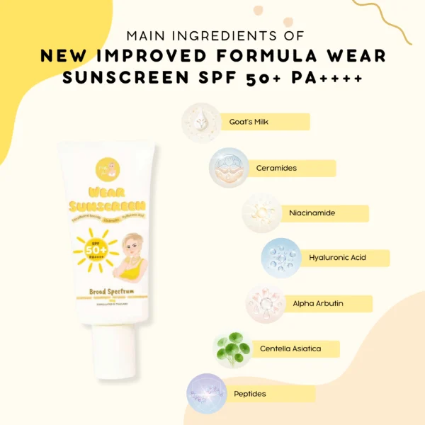Wear Sunscreen - Pretty Jin